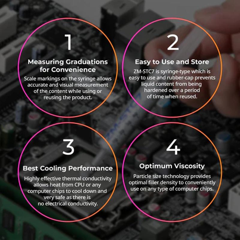Zalman ZM - STC7 Thermal Grease Paste Compound - 7 - Nano Komputer